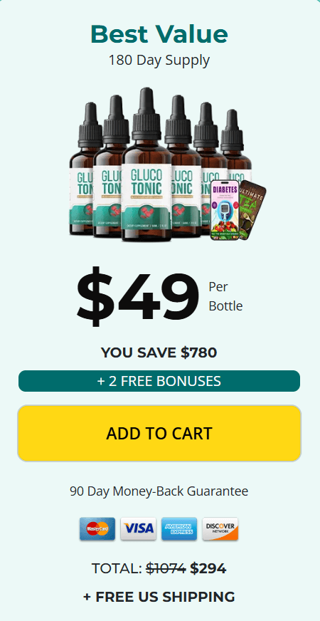 glycotide buy now 6 bottles